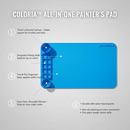 Coloria™ Mess-Free Magic Painting Mat